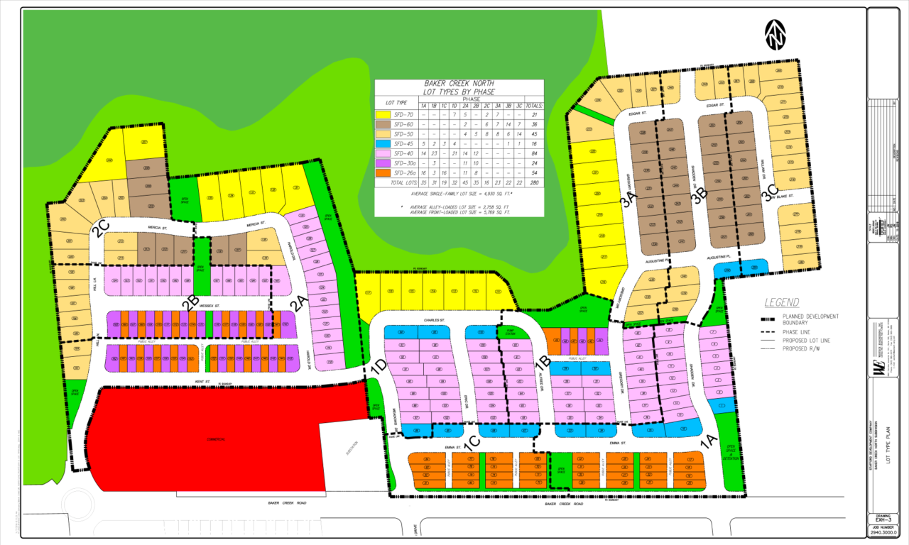 Baker Creek North Stafford Land Company